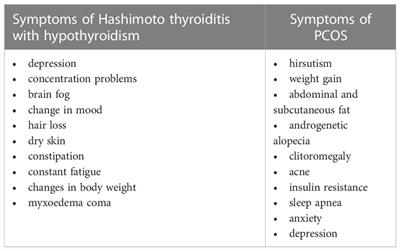 The interplay of oxidative stress and immune dysfunction in Hashimoto’s thyroiditis and polycystic ovary syndrome: a comprehensive review